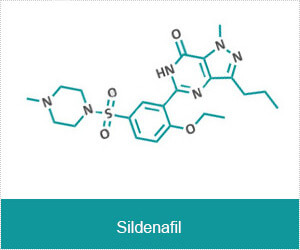 Strukturformel Sildenafil